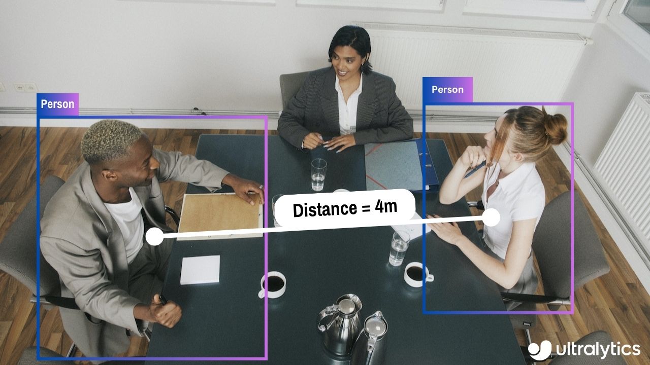 Social Distance Monitoring
